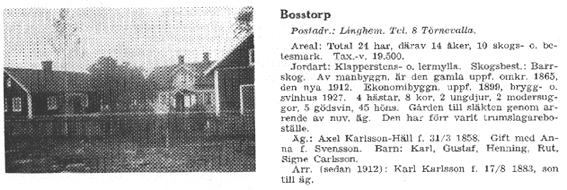 Bosstorp