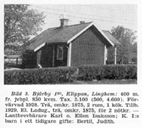 Sveriges Bebyggelse