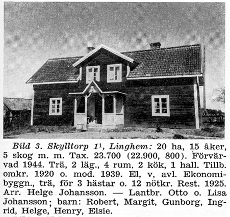 Sveriges Bebyggelse