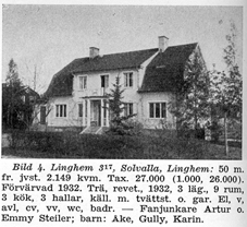 Solvalla