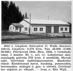 Verksta'n