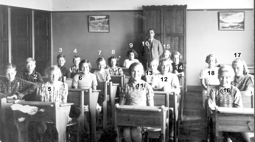 Barn 1942.